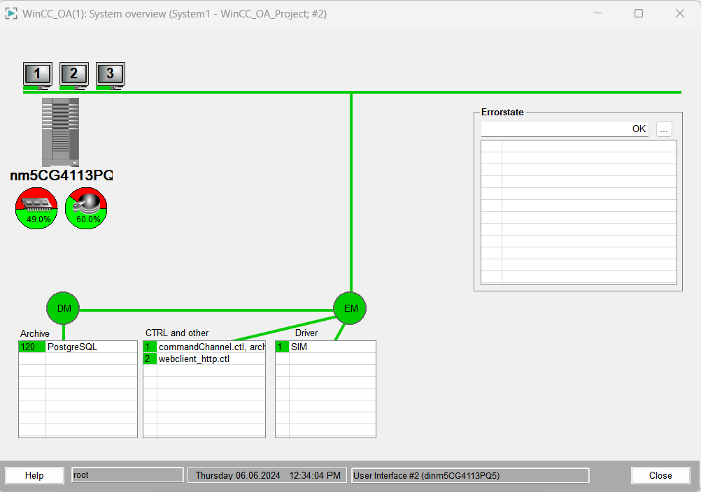 System overview in single systems